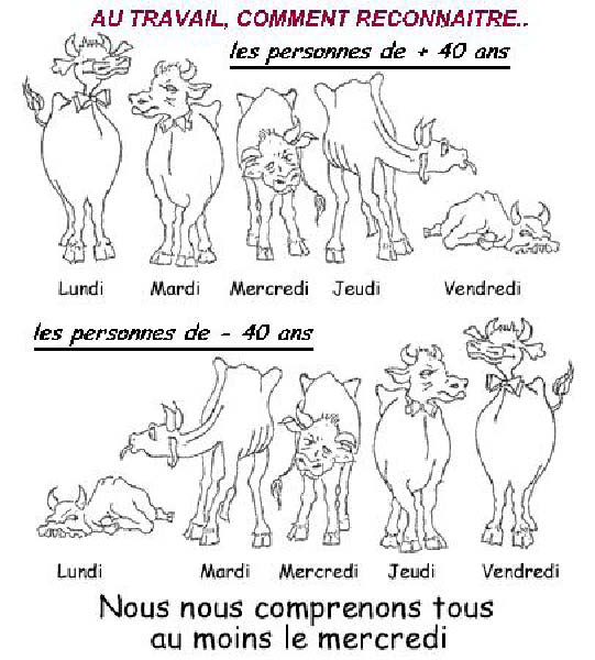 Blague Retraite-humourenvrac